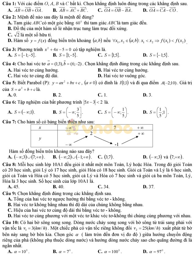 Đề thi giữa học kì 2 môn Toán lớp 10 trường THPT Yên Lạc 2, Vĩnh Phúc năm học 2016 - 2017 Đề thi giữa học kì 2 môn Toán lớp 10 có đáp án