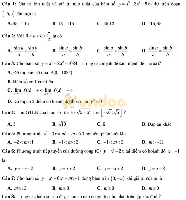 Tuyển tập 30 đề thi thử THPT Quốc gia môn Toán trắc nghiệm năm 2017 (có lời giải chi tiết)