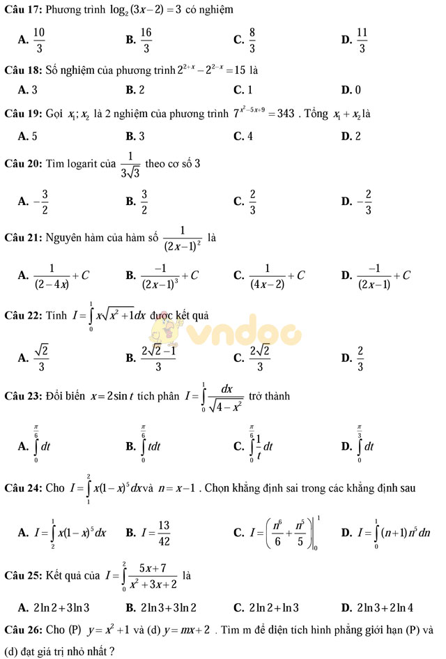 Tuyển tập 30 đề thi thử THPT Quốc gia môn Toán trắc nghiệm năm 2017 (có lời giải chi tiết)
