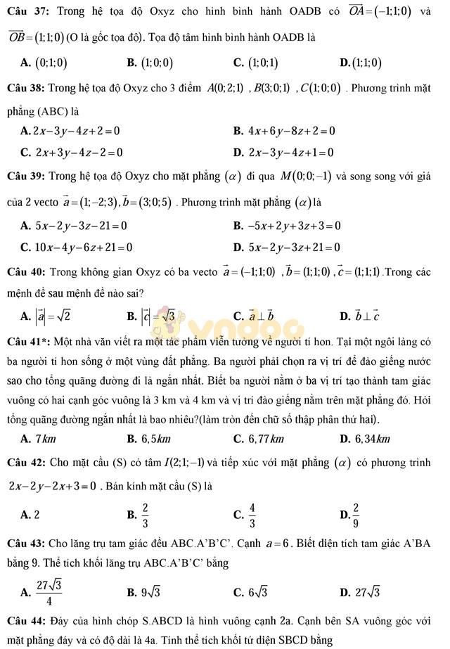 Tuyển tập 30 đề thi thử THPT Quốc gia môn Toán trắc nghiệm năm 2017 (có lời giải chi tiết)
