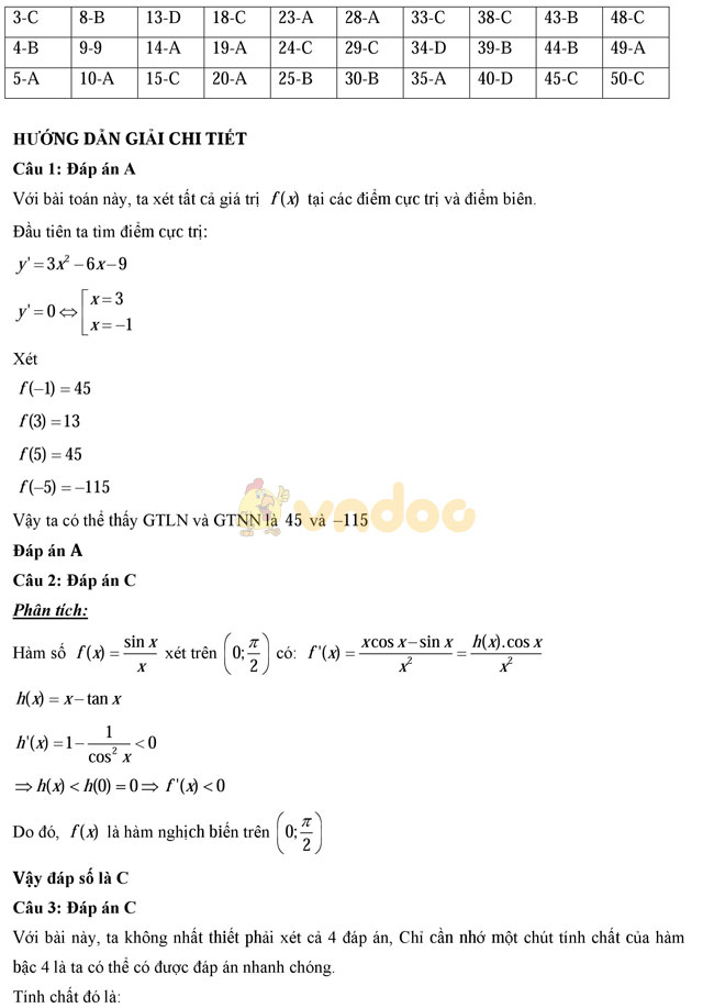 Tuyển tập 30 đề thi thử THPT Quốc gia môn Toán trắc nghiệm năm 2017 (có lời giải chi tiết)