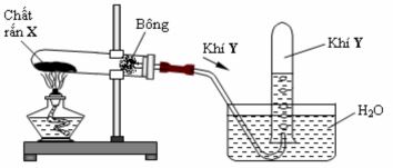 Đề thi giữa học kì 2 môn Hóa học lớp 11 có đáp án
