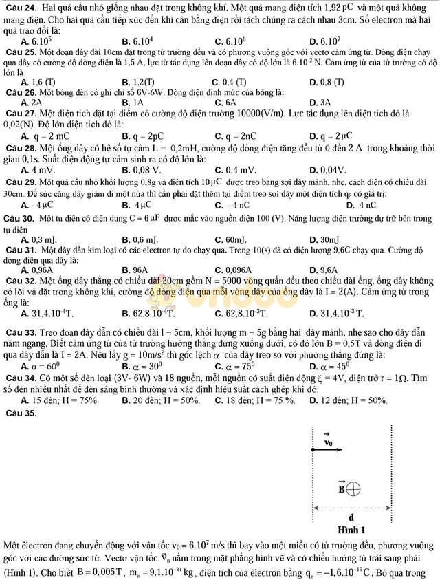Đề thi giữa học kì 2 môn Vật lý lớp 11 có đáp án