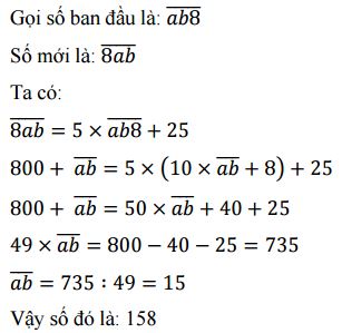 Toán luyện thi Violympic