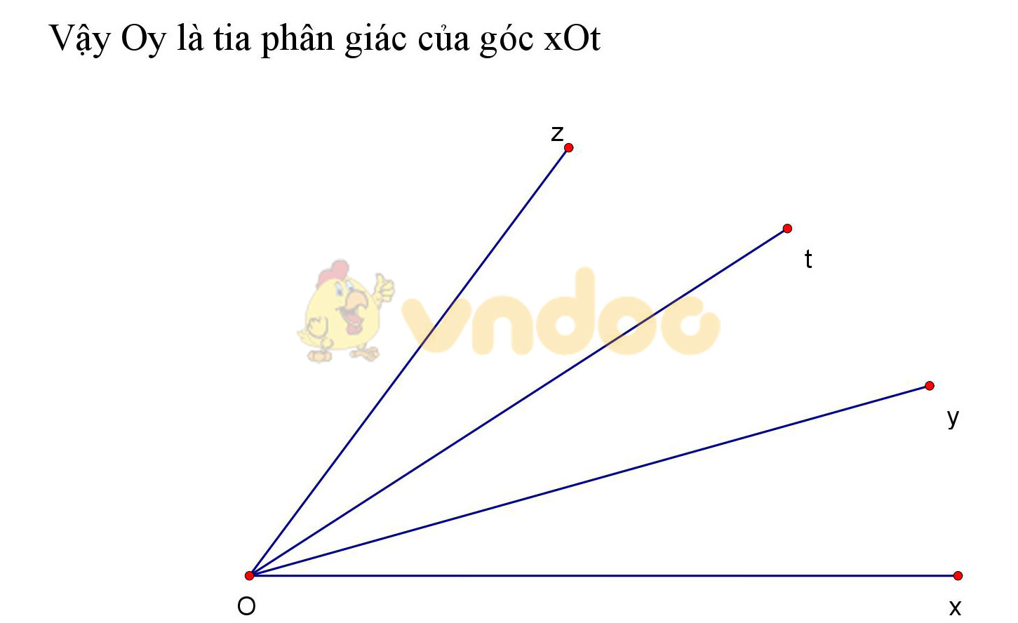 Đáp án đề thi giữa học kì 2 môn Toán lớp 6 Đáp án đề thi giữa học kì 2 môn Toán lớp 6