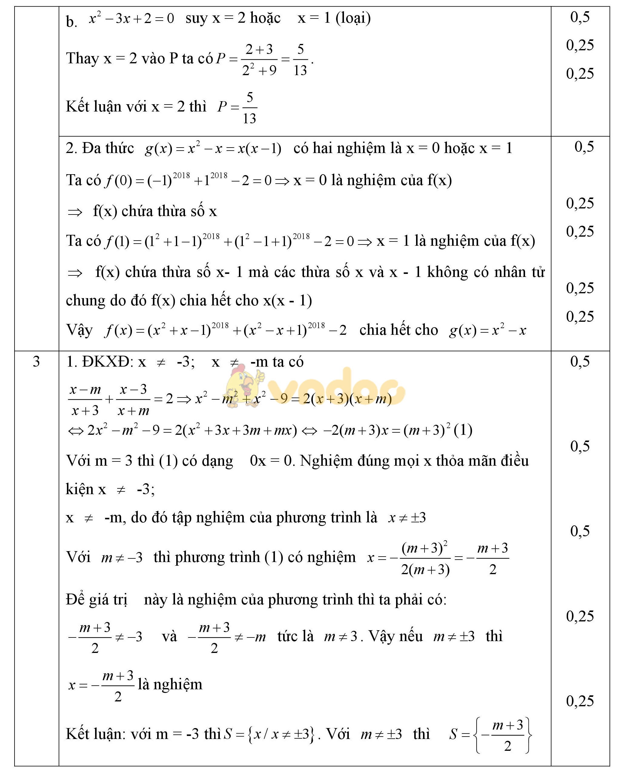 Đáp án đề thi học sinh giỏi môn Toán lớp 8