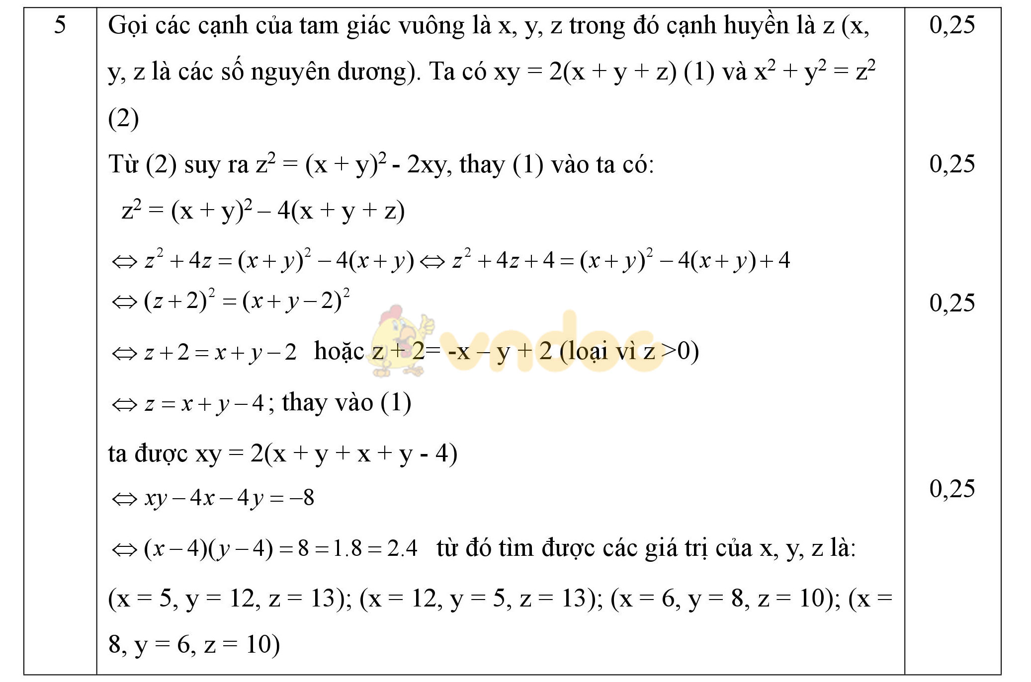 Đáp án đề thi học sinh giỏi môn Toán lớp 8