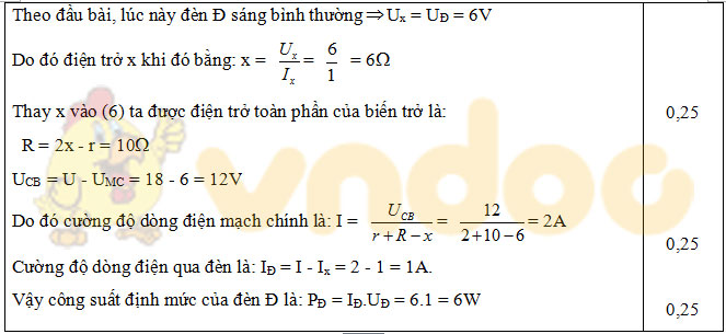 Đáp án đề thi học sinh giỏi môn Vật lý lớp 9