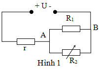 Đề thi học sinh giỏi môn Vật lý lớp 9