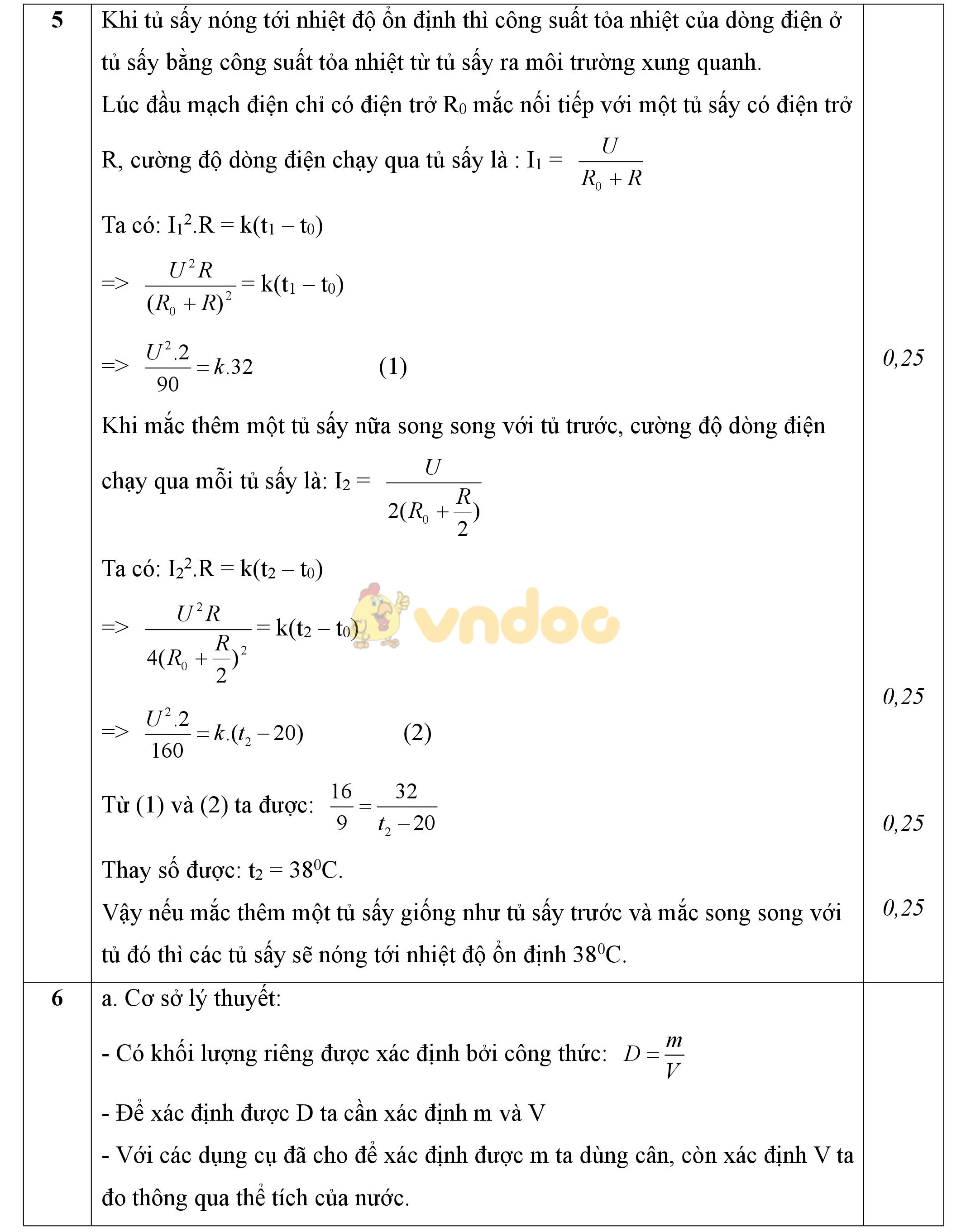 Đáp án đề thi học sinh giỏi môn Vật lý lớp 9 Đáp án đề thi học sinh giỏi môn Vật lý lớp 9