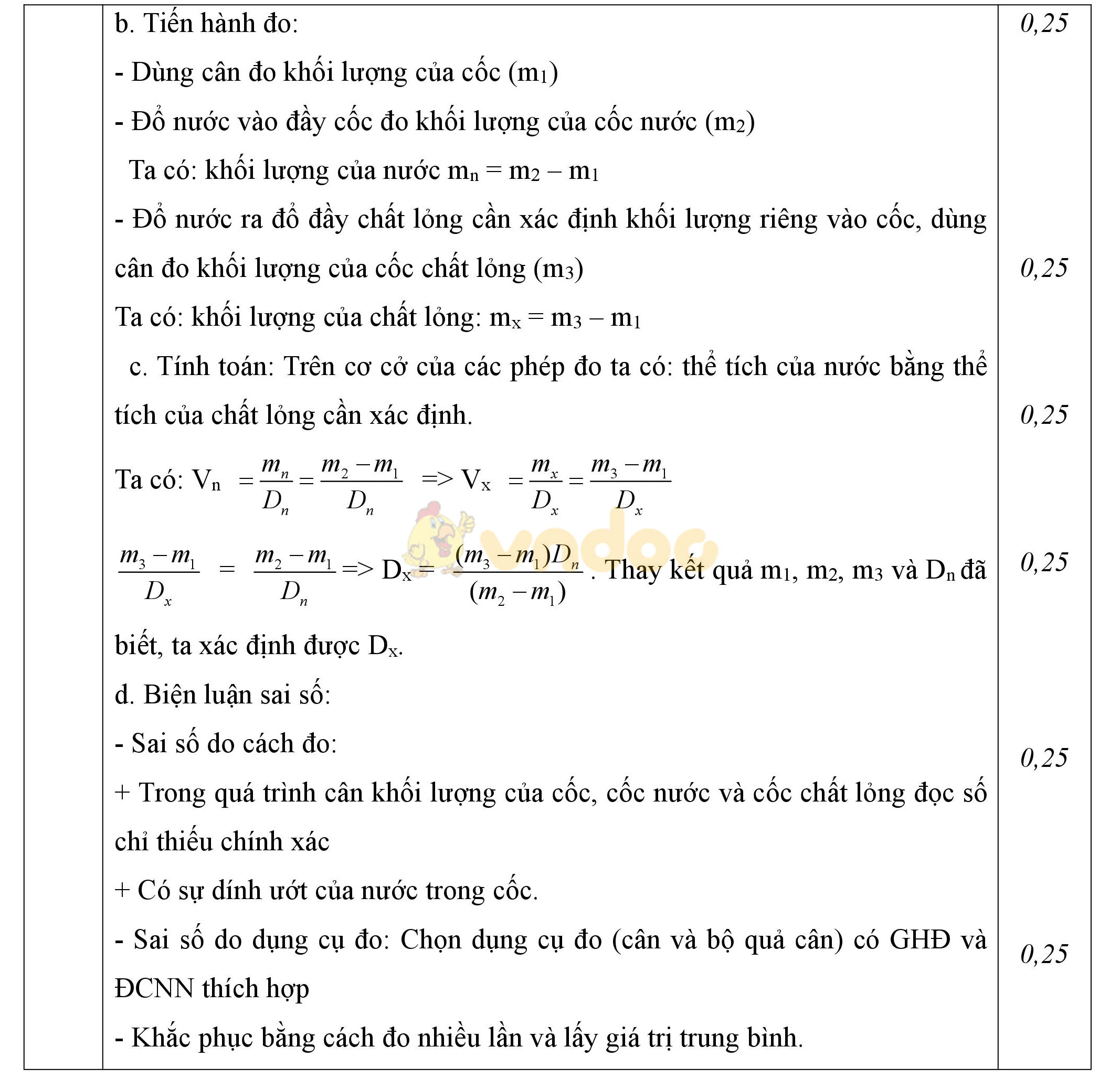 Đáp án đề thi học sinh giỏi môn Vật lý lớp 9 Đáp án đề thi học sinh giỏi môn Vật lý lớp 9