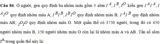 Đề thi thử THPT Quốc gia năm 2017 môn Sinh học 