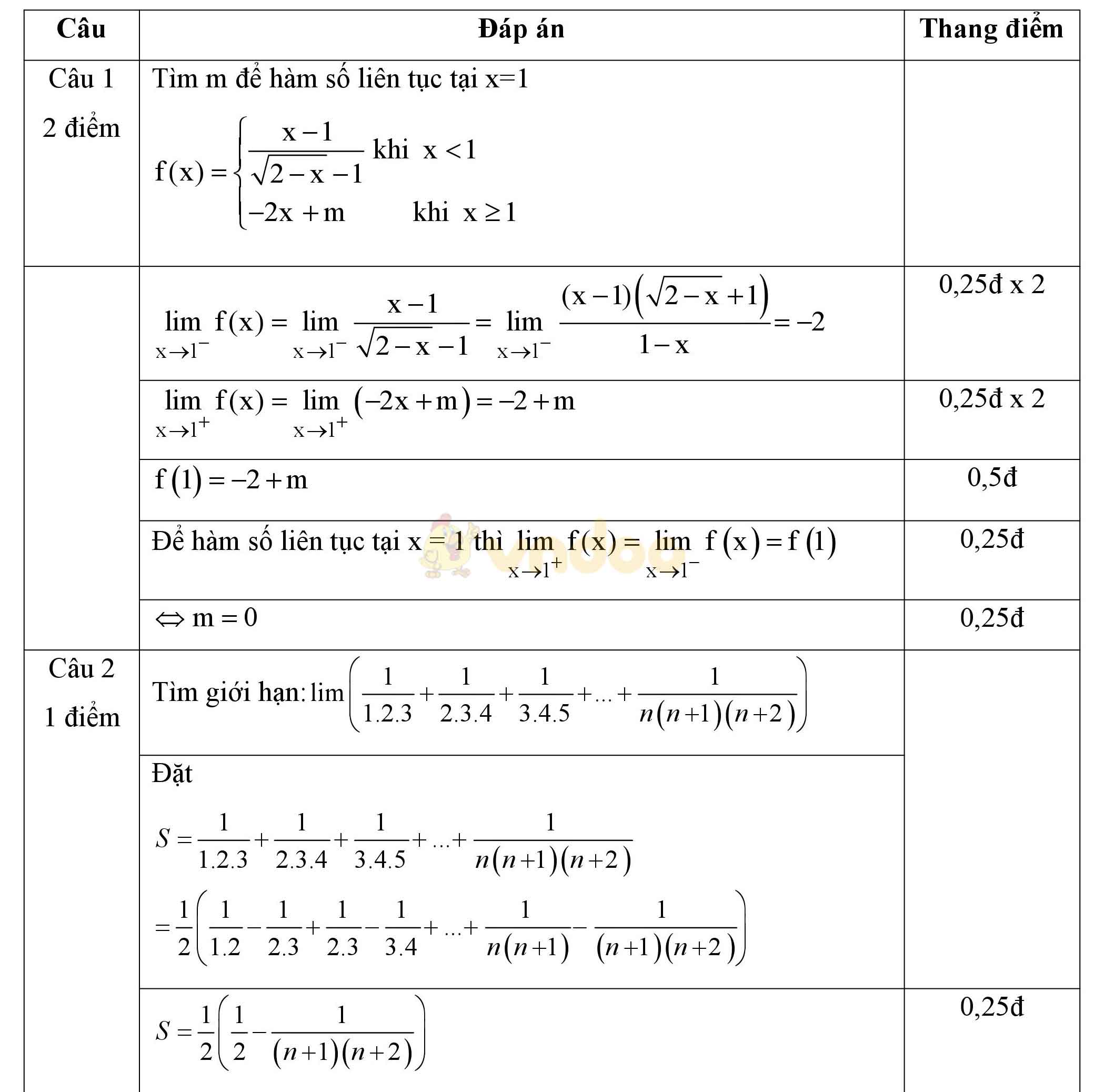 Đáp án đề kiểm tra 1 tiết học kì 2 môn Toán giải tích lớp 11