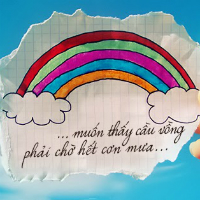 50 Câu hỏi trắc nghiệm chuyên đề Ngữ pháp - Từ vựng tiếng Anh (Phần 5.1)