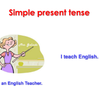 Bài tập về các thì trong tiếng Anh hay có đáp án (1)