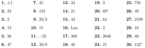 Đáp án đề thi Tìm kiếm tài năng Toán học trẻ lớp 8
