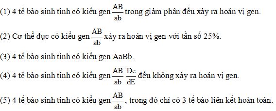 21 bài tập về di truyền