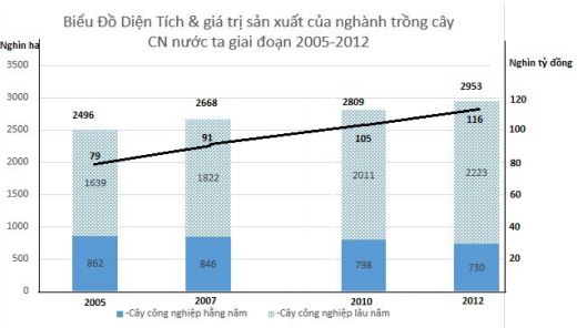 Đề thi thử THPT Quốc gia năm 2017 môn Địa lý