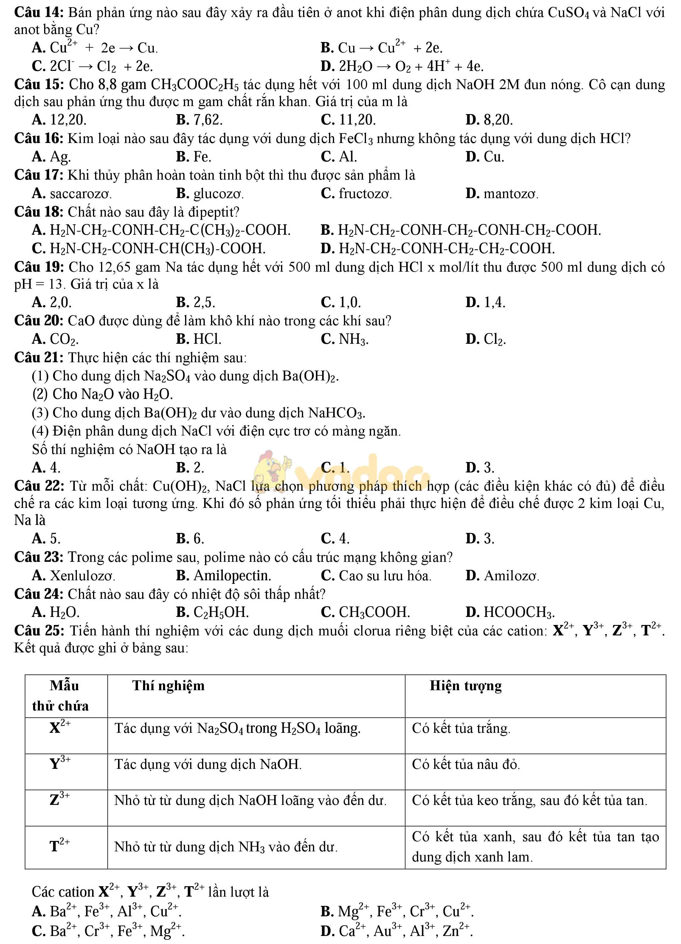 Đề thi thử THPT Quốc gia năm 2017 môn Hóa học