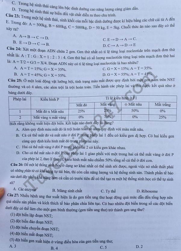 Đề thi thử THPT Quốc gia năm 2017 môn Sinh học