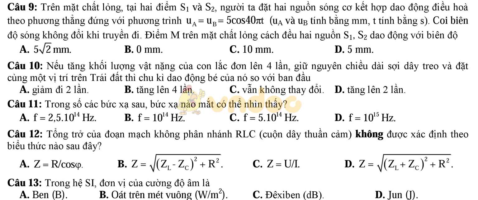 Đề thi thử THPT Quốc gia năm 2017 môn Vật lý