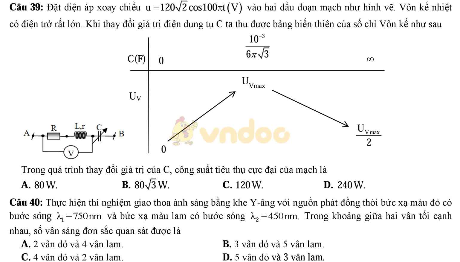 Đề thi thử THPT Quốc gia năm 2017 môn Vật lý