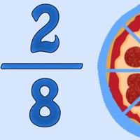 Tuyển tập các bài Toán về phân số lớp 4 + 5