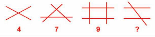 Bài tập Toán rèn luyện trí thông minh có đáp án Bài tập Toán rèn luyện trí thông minh