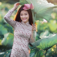 Trắc nghiệm Hóa 12 bài 32