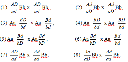 Bộ đề thi thử THPT Quốc gia năm 2017 môn Sinh học