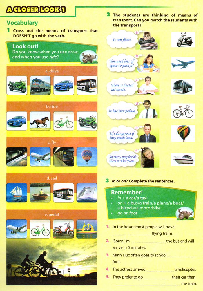 Ngữ pháp Tiếng Anh lớp 7 Chương trình mới Unit 11 TRAVELLING IN THE FUTURE Từ vựng Tiếng Anh lớp 7 Chương trình mới Unit 11 TRAVELLING IN THE FUTURE