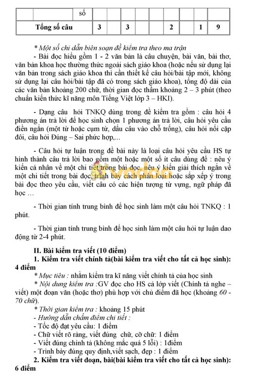Hướng dẫn ra đề thi học kì 2 môn Tiếng Việt lớp 2, 3 
