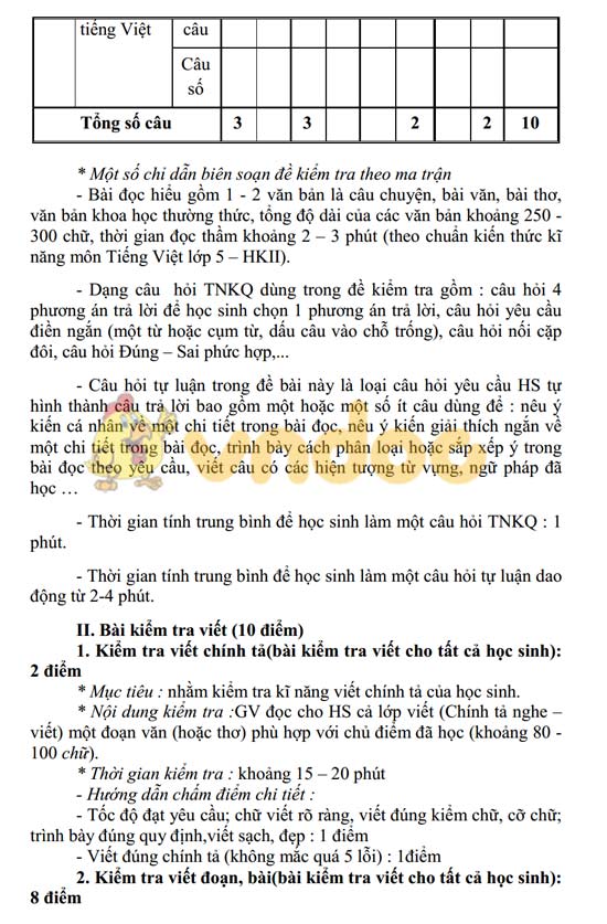 Hướng dẫn ra đề thi học kì 2 môn Tiếng Việt lớp 4, 5 t