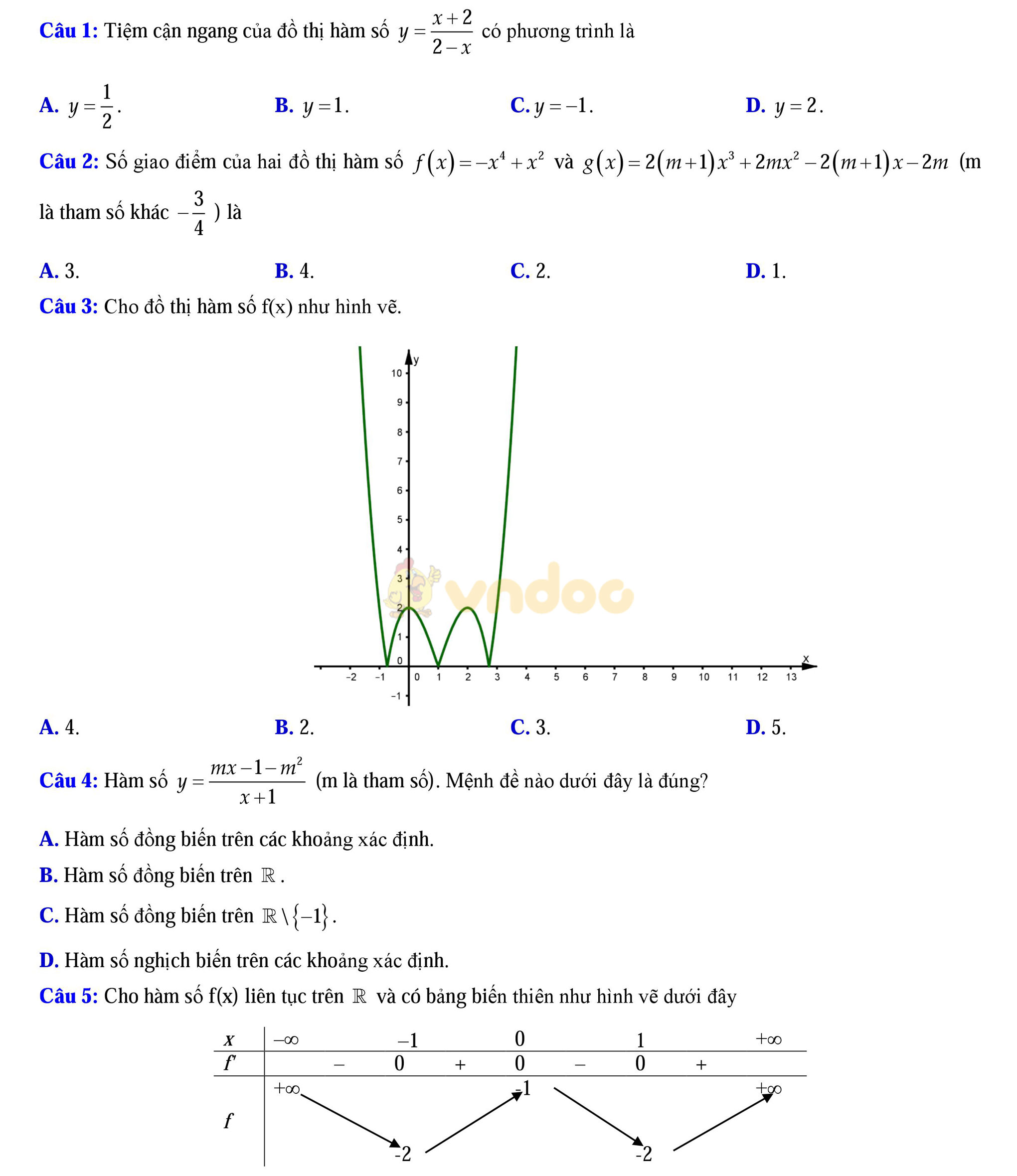Đề thi thử THPT Quốc gia năm 2017 môn Toán Đề thi thử THPT Quốc gia năm 2017 môn Toán