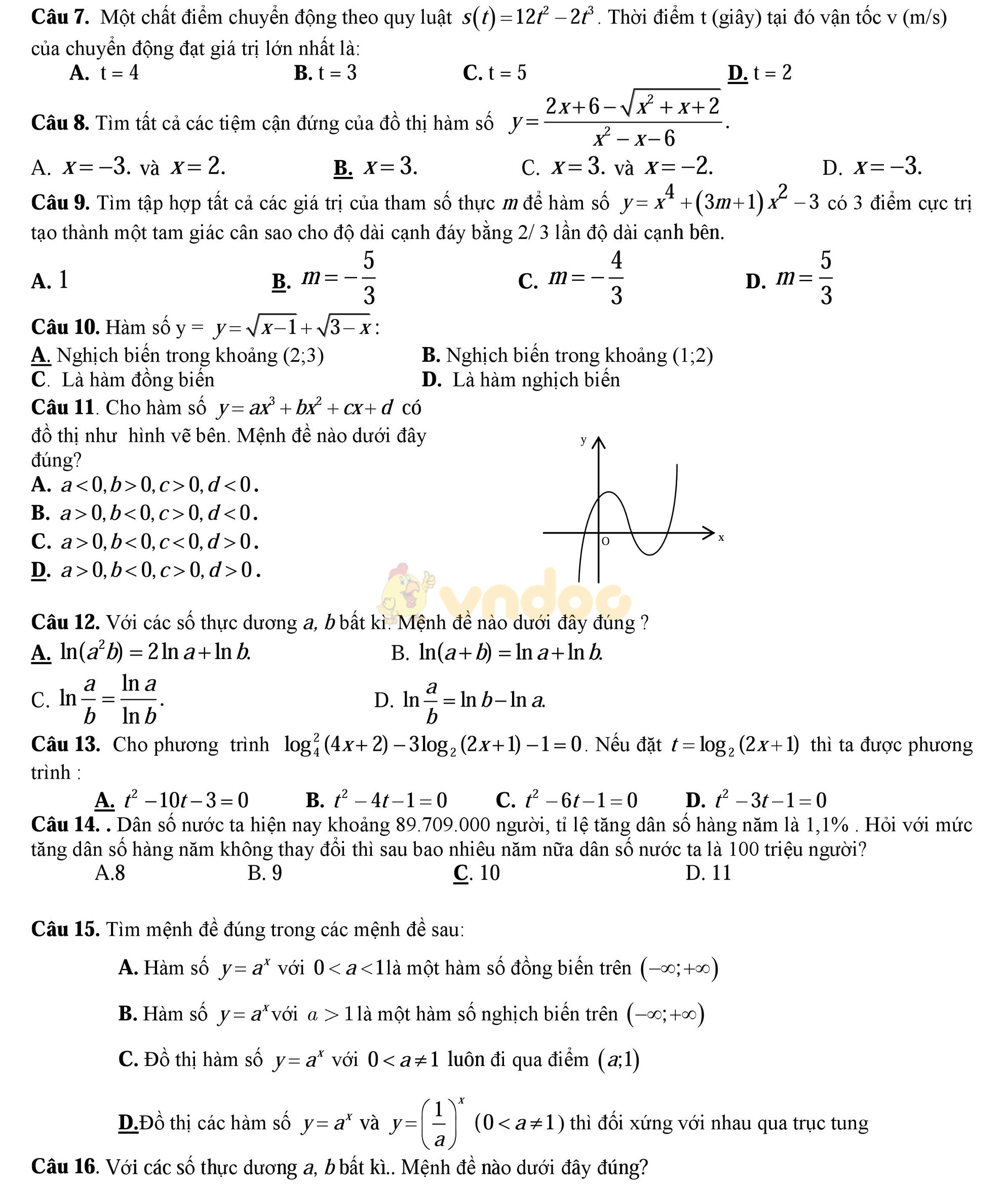 Đề thi thử THPT Quốc gia năm 2017 môn Toán