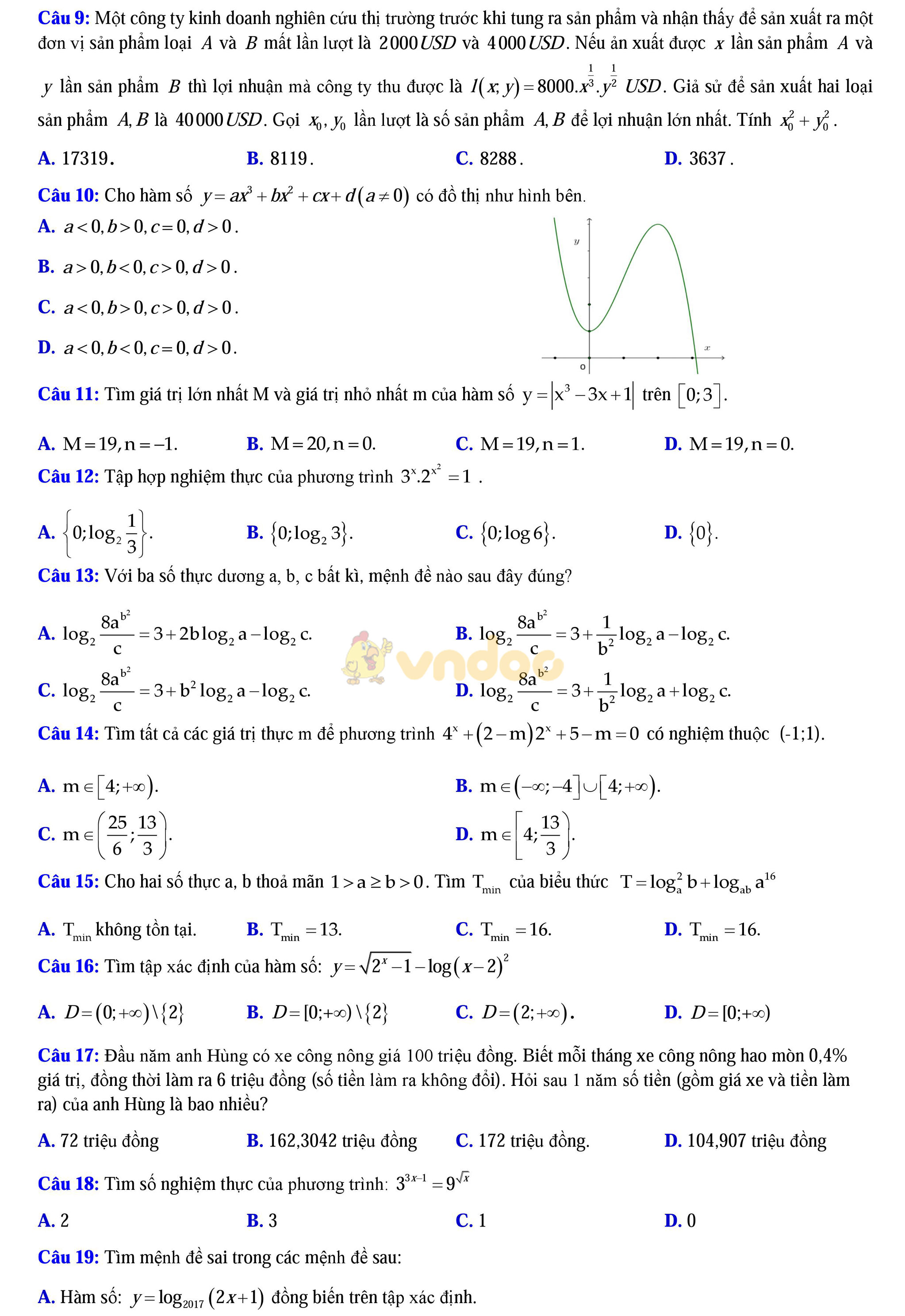 Đề thi thử THPT Quốc gia năm 2017 môn Toán