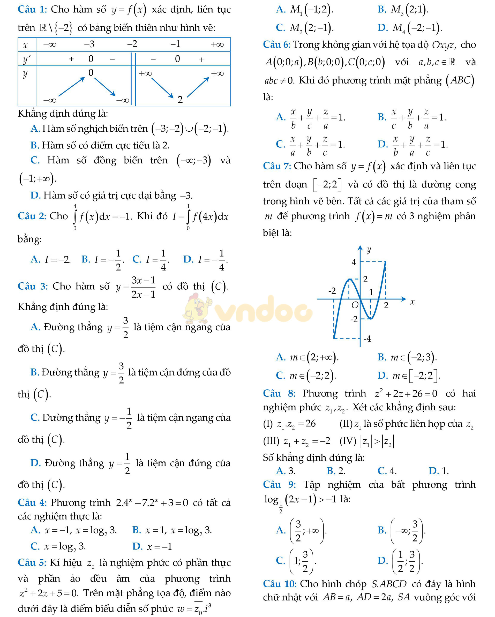 Đề thi thử THPT Quốc gia năm 2017 môn Toán