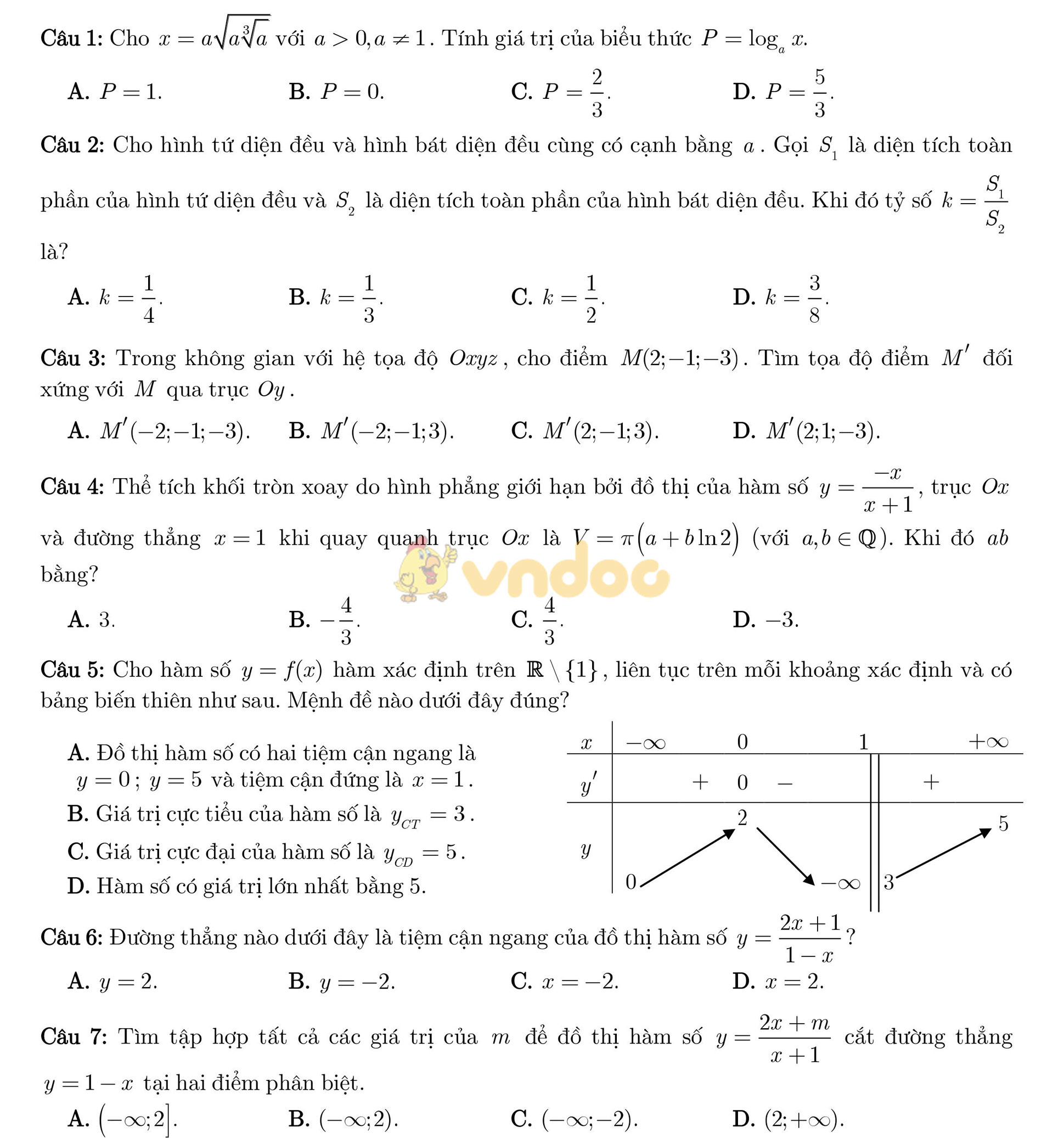 Đề thi thử THPT Quốc gia năm 2017 môn Toán Đề thi thử THPT Quốc gia năm 2017 môn Toán