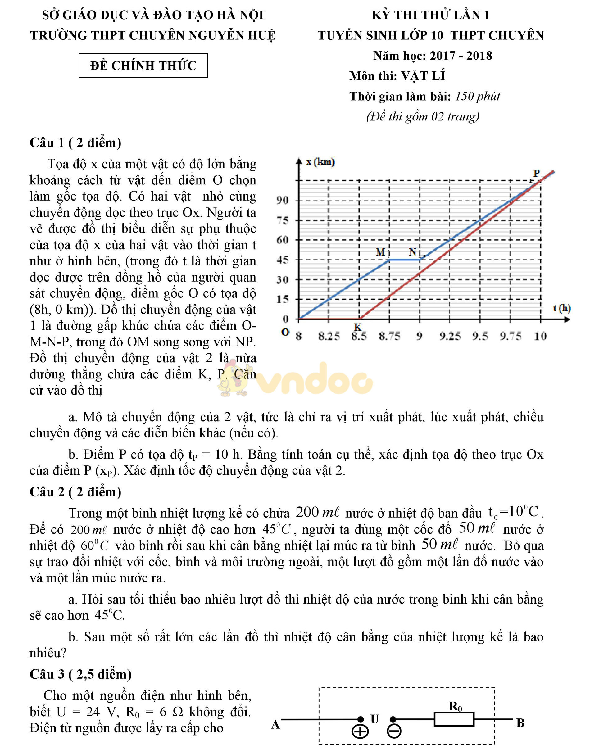 Đề thi thử vào lớp 10 môn Vật lý