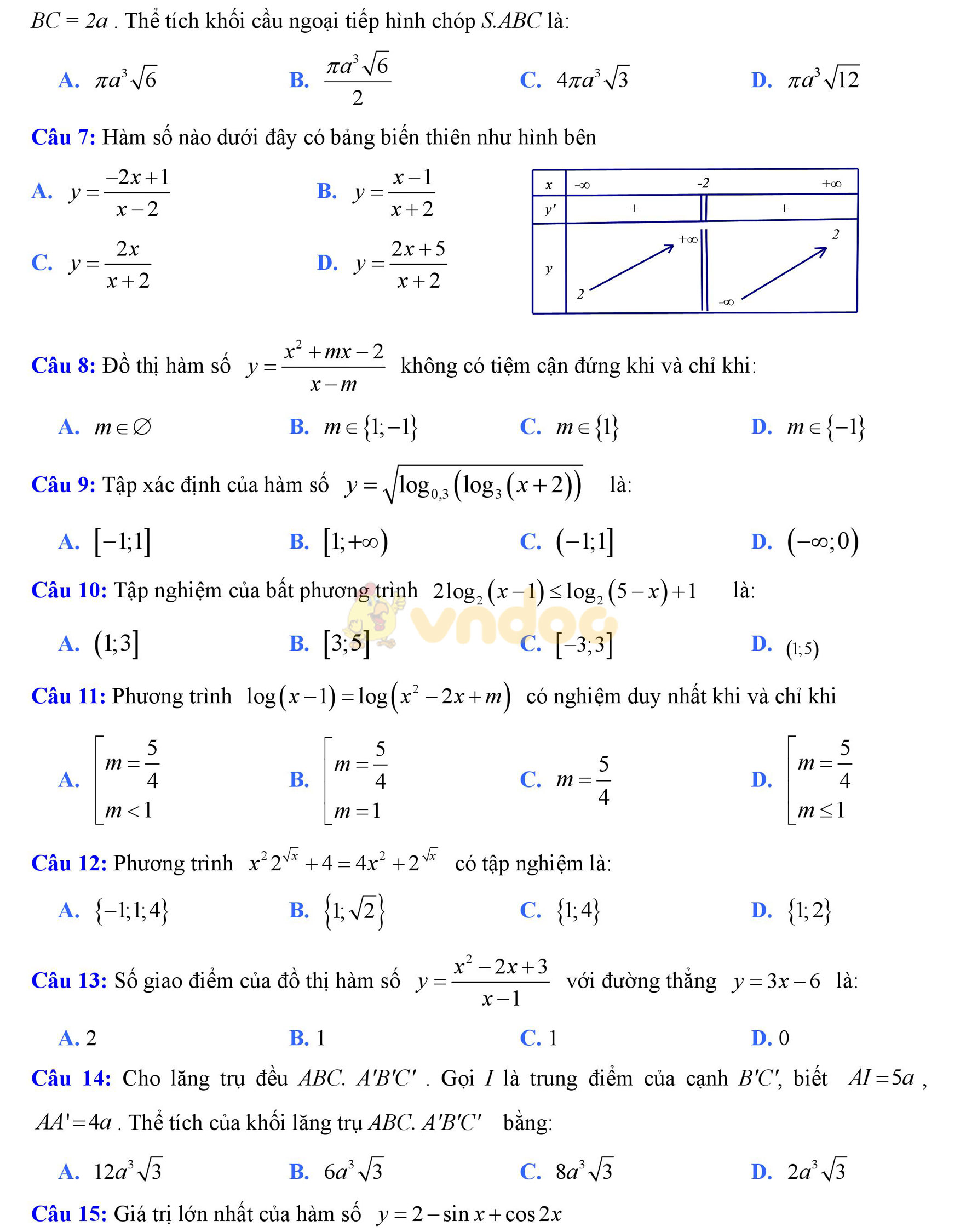 Đề thi thử THPT Quốc gia năm 2017 môn Toán