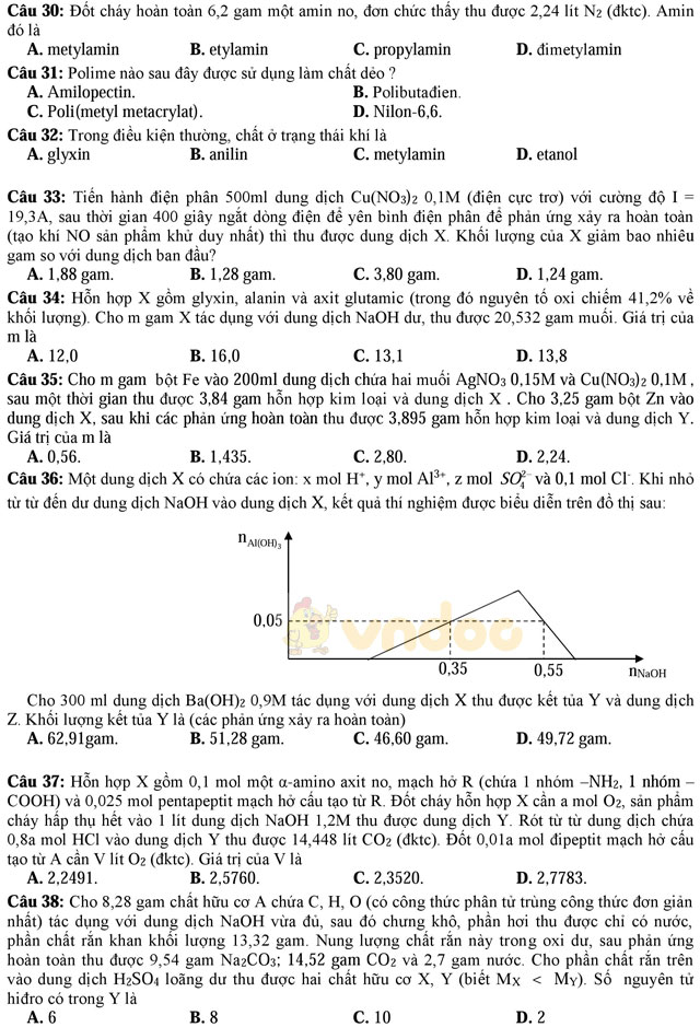 Đề thi thử THPT Quốc gia năm 2017 môn Hóa học trường THPT Chuyên Nguyễn Quang Diêu, Đồng Tháp (Lần 2) Đề thi thử THPT Quốc gia năm 2017 môn Hóa học có đáp án