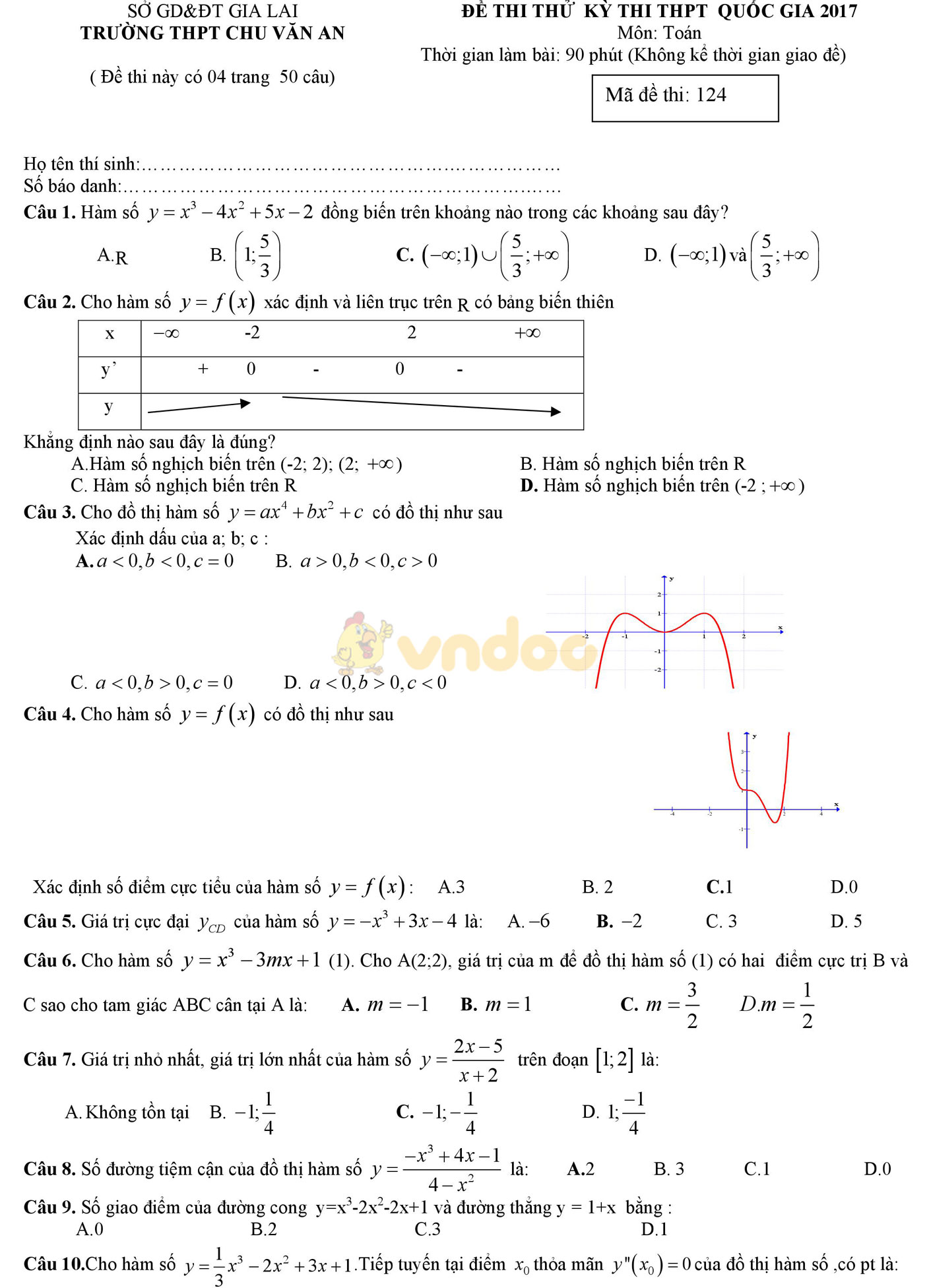 Bộ đề thi thử THPT Quốc gia năm 2017 môn Toán