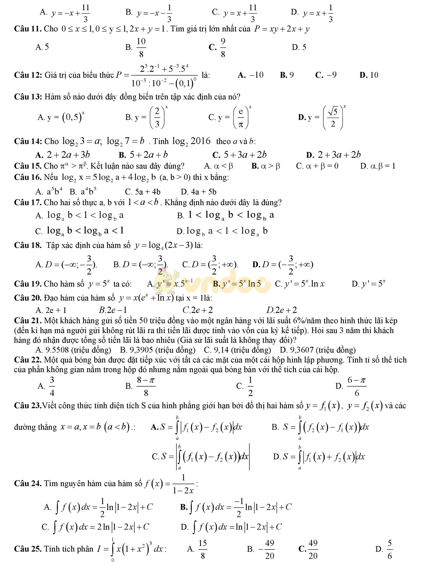 Bộ đề thi thử THPT Quốc gia năm 2017 môn Toán