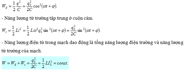 Đề cương ôn tập học kì 2 môn Vật lý lớp 12