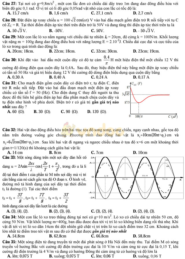 Đề thi thử THPT Quốc gia năm 2017 môn Vật lý trường THPT Đoàn Thượng, Hải Dương (Lần 2) Đề thi thử THPT Quốc gia năm 2017 môn Vật lý có đáp án