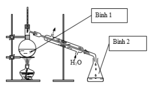 Đề thi thử THPT Quốc gia năm 2017 môn Hóa học