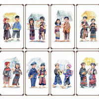 Giải bài tập SGK Tiếng Anh lớp 8 Chương trình mới Unit 3 SKILLS 2, LOOKING BACK - PROJECT