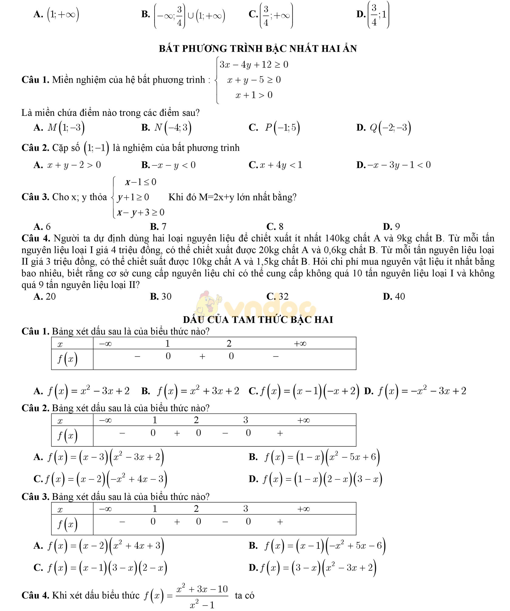 Đề cương ôn tập học kì 2 môn Toán lớp 10
