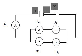 Đề thi học kì 2 môn Vật lý lớp 7