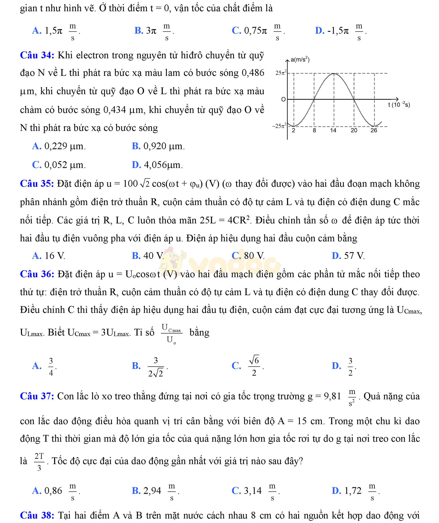 Đề thi thử THPT Quốc gia năm 2017 môn Vật lý